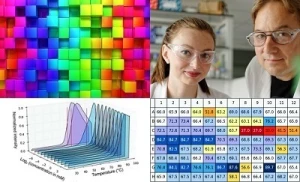 Calibre Scientific | Molecular Dimensions
